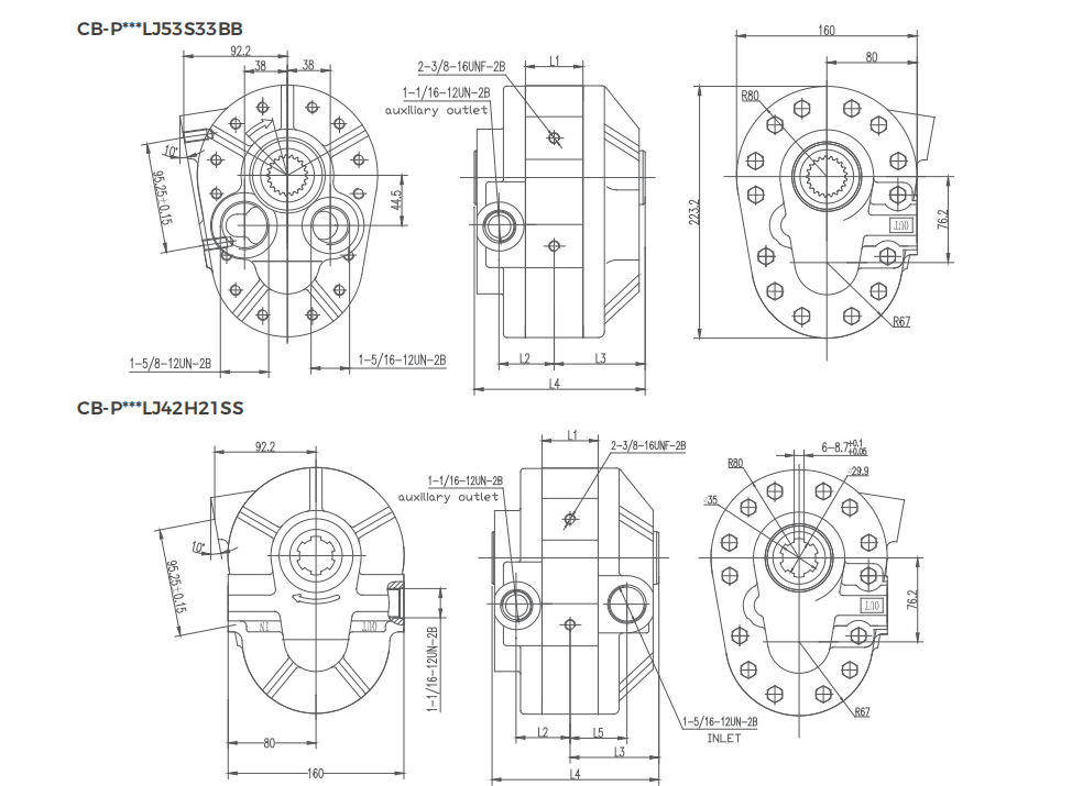 PTO Gear Pumps - GRH America, Inc.